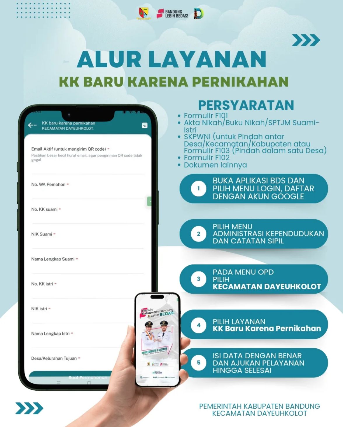 alur-layanan-kk-baru-karena-pernikahan
