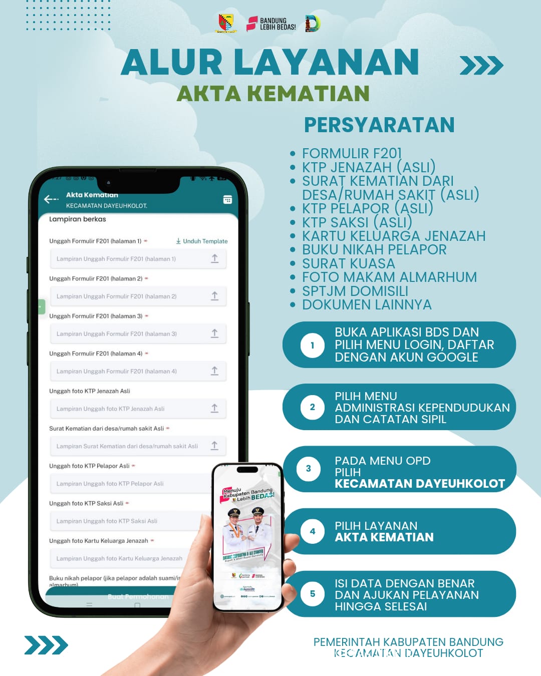 alur-layanan-akta-kematian-di-aplikasi-bedas-digital-servise