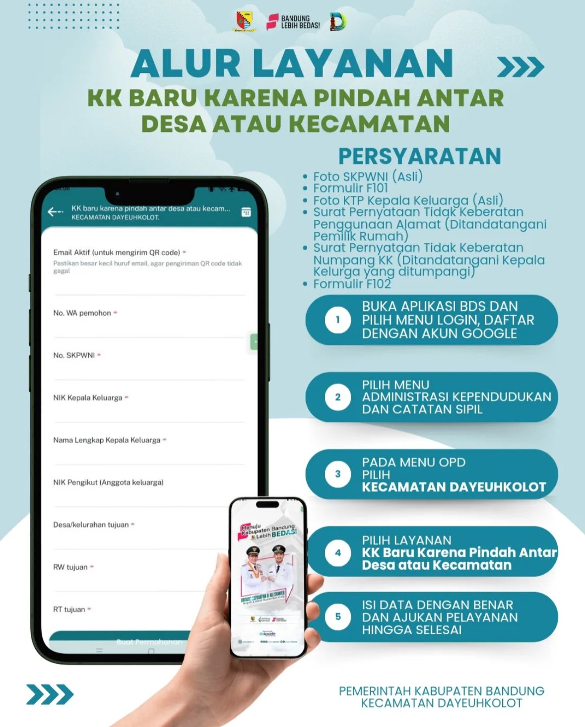 alur-layanan-kk-baru-karena-pindah-antar-desa-atau-kecamatan