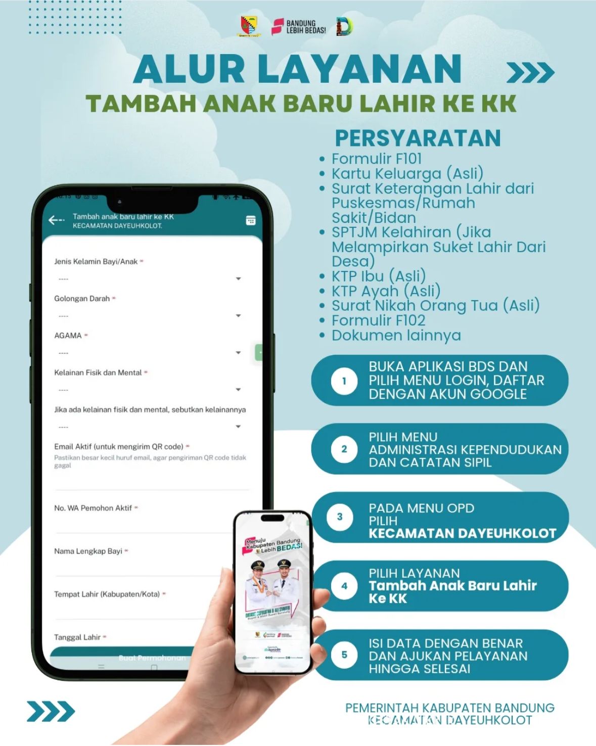 alur-layanan-tambah-anak-baru-lahir-ke-kk