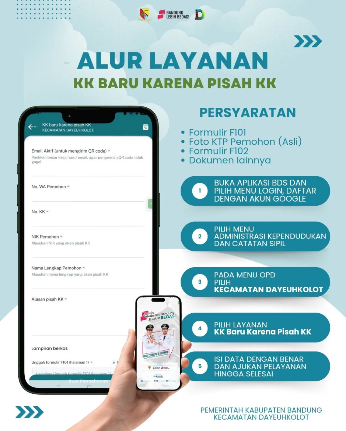 alur-layanan-kk-baru-karena-pisah-kk