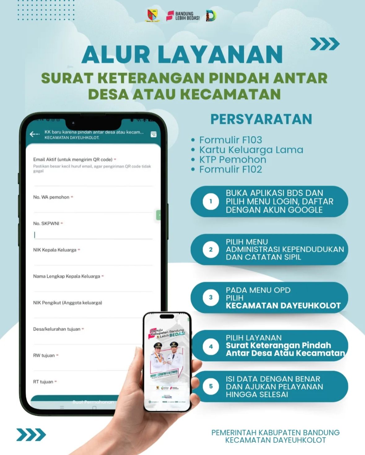 alur-layanan-surat-keterangan-pindah-antar-desa-atau-kecamatan
